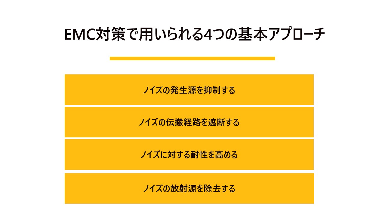 EMC対策で用いられる4つの基本アプローチ