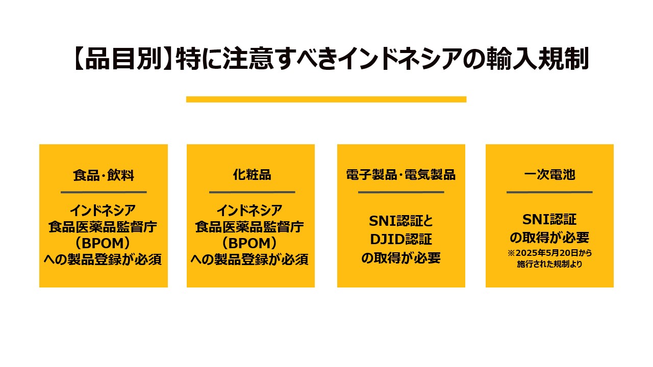 【品目別】特に注意すべきインドネシアの輸入規制