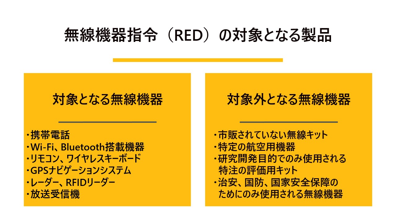 無線機器指令（RED）の対象となる製品は？