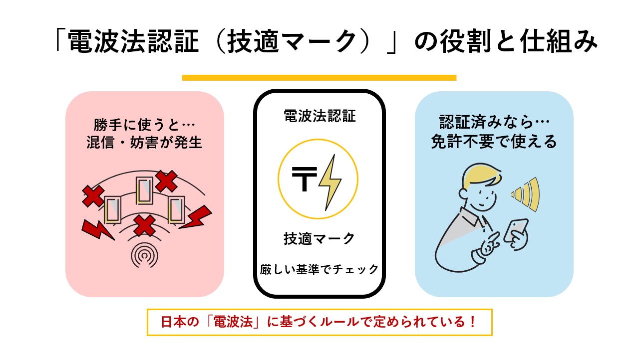 電波法認証とはどのような制度?